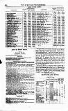 Bankers' Circular Saturday 30 July 1853 Page 14