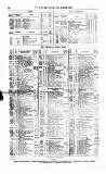 Bankers' Circular Saturday 30 July 1853 Page 16