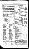 Bankers' Circular Saturday 28 January 1854 Page 4