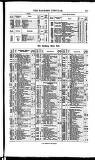 Bankers' Circular Saturday 28 January 1854 Page 15
