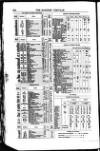 Bankers' Circular Saturday 08 April 1854 Page 14