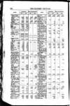 Bankers' Circular Saturday 08 April 1854 Page 18