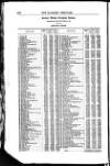 Bankers' Circular Saturday 03 June 1854 Page 12
