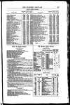 Bankers' Circular Saturday 03 June 1854 Page 13