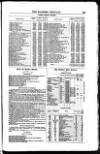 Bankers' Circular Saturday 08 July 1854 Page 13