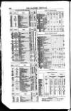 Bankers' Circular Saturday 08 July 1854 Page 14