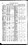 Bankers' Circular Saturday 08 July 1854 Page 18