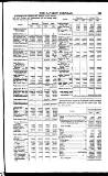 Bankers' Circular Saturday 08 July 1854 Page 19