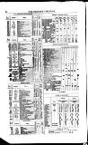 Bankers' Circular Saturday 15 July 1854 Page 14