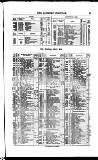 Bankers' Circular Saturday 15 July 1854 Page 15