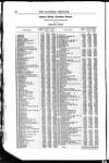 Bankers' Circular Saturday 22 July 1854 Page 12
