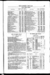 Bankers' Circular Saturday 22 July 1854 Page 13