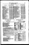 Bankers' Circular Saturday 05 August 1854 Page 13