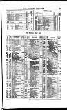 Bankers' Circular Saturday 12 August 1854 Page 15