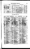Bankers' Circular Saturday 26 August 1854 Page 15