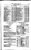 Bankers' Circular Saturday 02 September 1854 Page 13