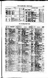Bankers' Circular Saturday 02 September 1854 Page 15