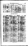 Bankers' Circular Saturday 04 November 1854 Page 15