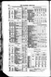 Bankers' Circular Saturday 02 December 1854 Page 14