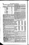 Bankers' Circular Saturday 23 December 1854 Page 2