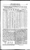 Bankers' Circular Saturday 30 December 1854 Page 11