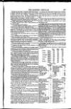 Bankers' Circular Saturday 10 February 1855 Page 3