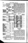 Bankers' Circular Saturday 10 February 1855 Page 4