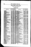 Bankers' Circular Saturday 10 February 1855 Page 12