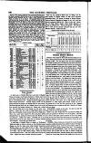 Bankers' Circular Saturday 17 March 1855 Page 4
