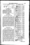 Bankers' Circular Saturday 02 June 1855 Page 11