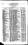 Bankers' Circular Saturday 16 June 1855 Page 12