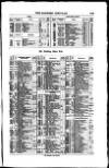 Bankers' Circular Saturday 16 June 1855 Page 15