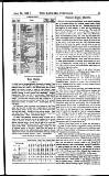Bankers' Circular Saturday 28 July 1855 Page 5