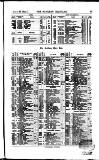 Bankers' Circular Saturday 28 July 1855 Page 15