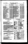 Bankers' Circular Saturday 13 October 1855 Page 13