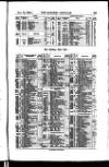 Bankers' Circular Saturday 13 October 1855 Page 15