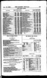 Bankers' Circular Saturday 12 January 1856 Page 13