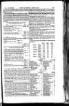 Bankers' Circular Saturday 19 January 1856 Page 3