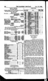 Bankers' Circular Saturday 19 January 1856 Page 4