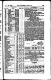 Bankers' Circular Saturday 26 January 1856 Page 5