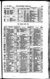 Bankers' Circular Saturday 26 January 1856 Page 15