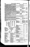 Bankers' Circular Saturday 09 February 1856 Page 4