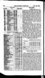 Bankers' Circular Saturday 23 February 1856 Page 4