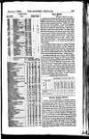 Bankers' Circular Saturday 01 March 1856 Page 5