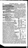 Bankers' Circular Saturday 01 March 1856 Page 8
