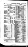 Bankers' Circular Saturday 08 March 1856 Page 4