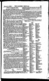 Bankers' Circular Saturday 08 March 1856 Page 7