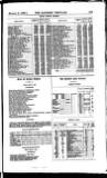 Bankers' Circular Saturday 08 March 1856 Page 13