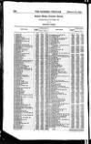 Bankers' Circular Saturday 15 March 1856 Page 12