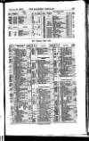 Bankers' Circular Saturday 15 March 1856 Page 15